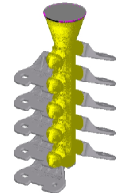 How to design investment casting gating system?