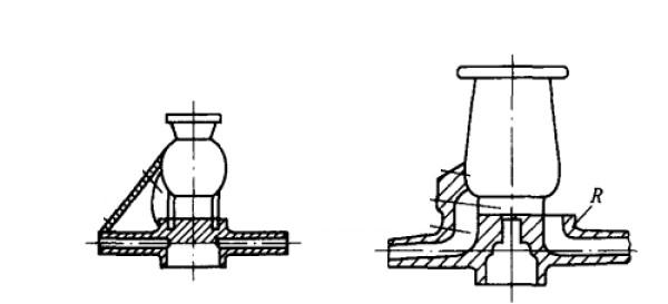 How to confirm gate riser system of impeller investment castings?